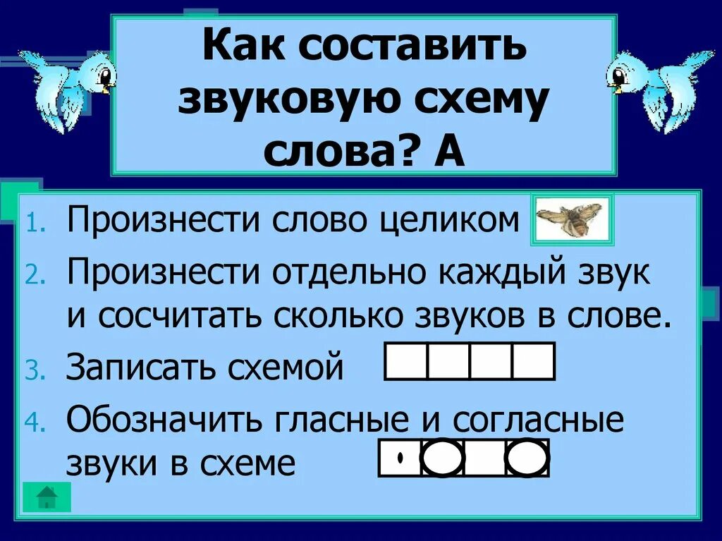 Составить слово звучание. Составить звуковую схему. Составить звуковую схему слова. Составление звуковых схем. Как записать звуковую схему.