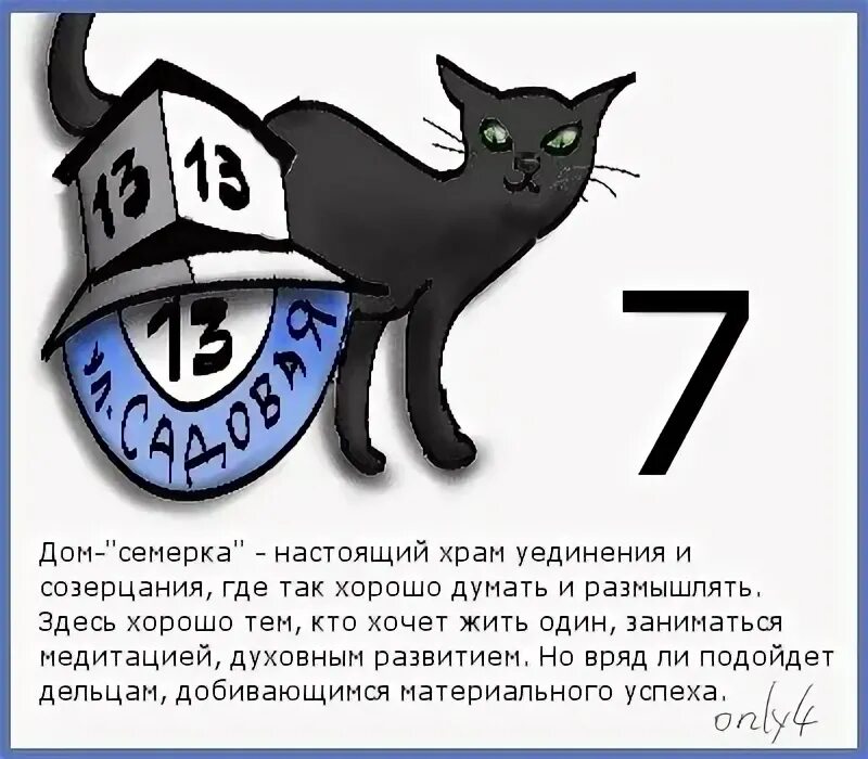 Число вашего дома. Номер квартиры нумерология. Адресная табличка с подсветкой на частный дом. Число вашего дома. Число вашего дома.
