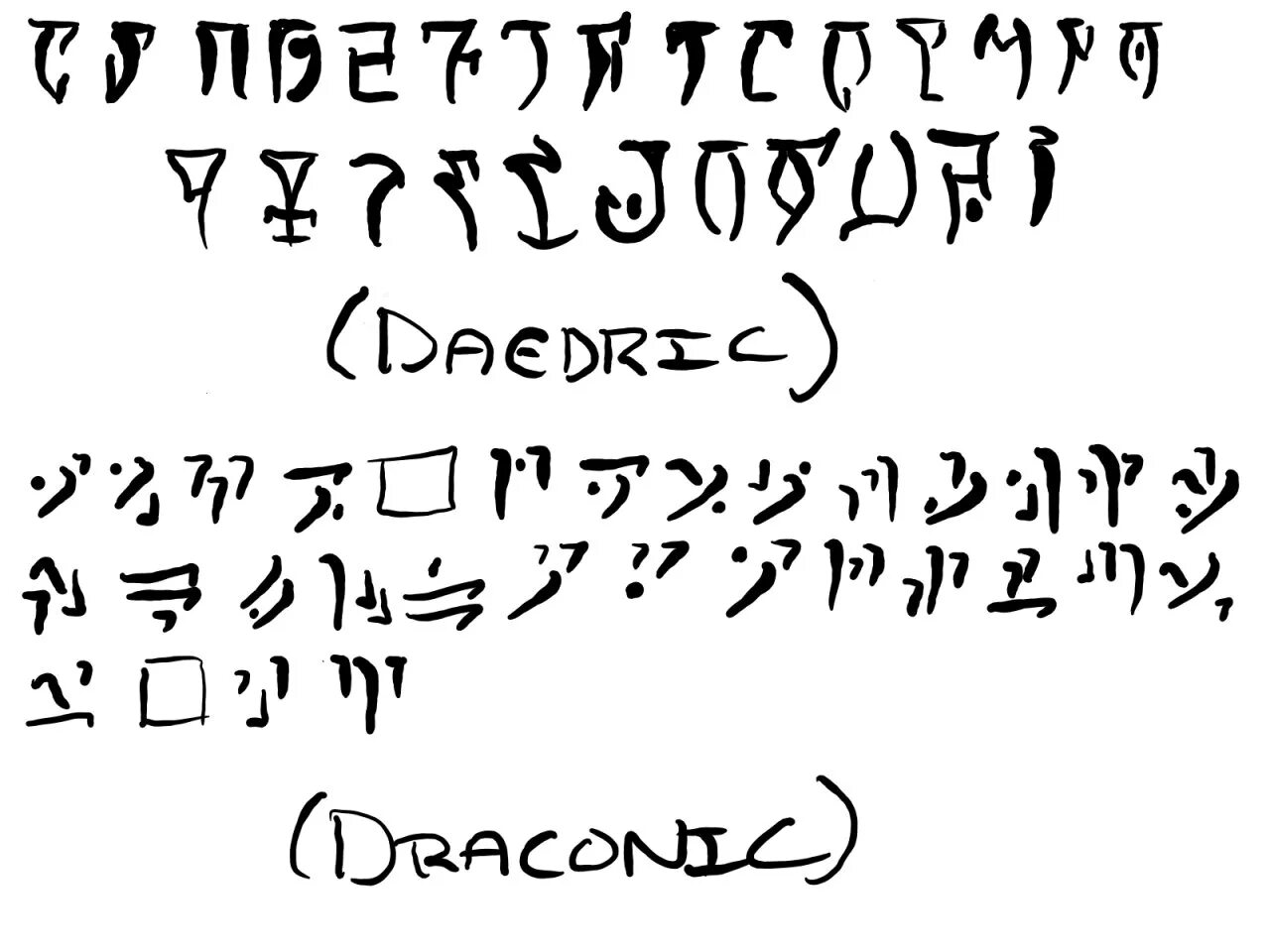 Codex rune. Драконий язык Skyrim алфавит. Скайрим алфавит драконьего языка. Алфавит Драконий язык из Скайрима. Язык драконов Skyrim.