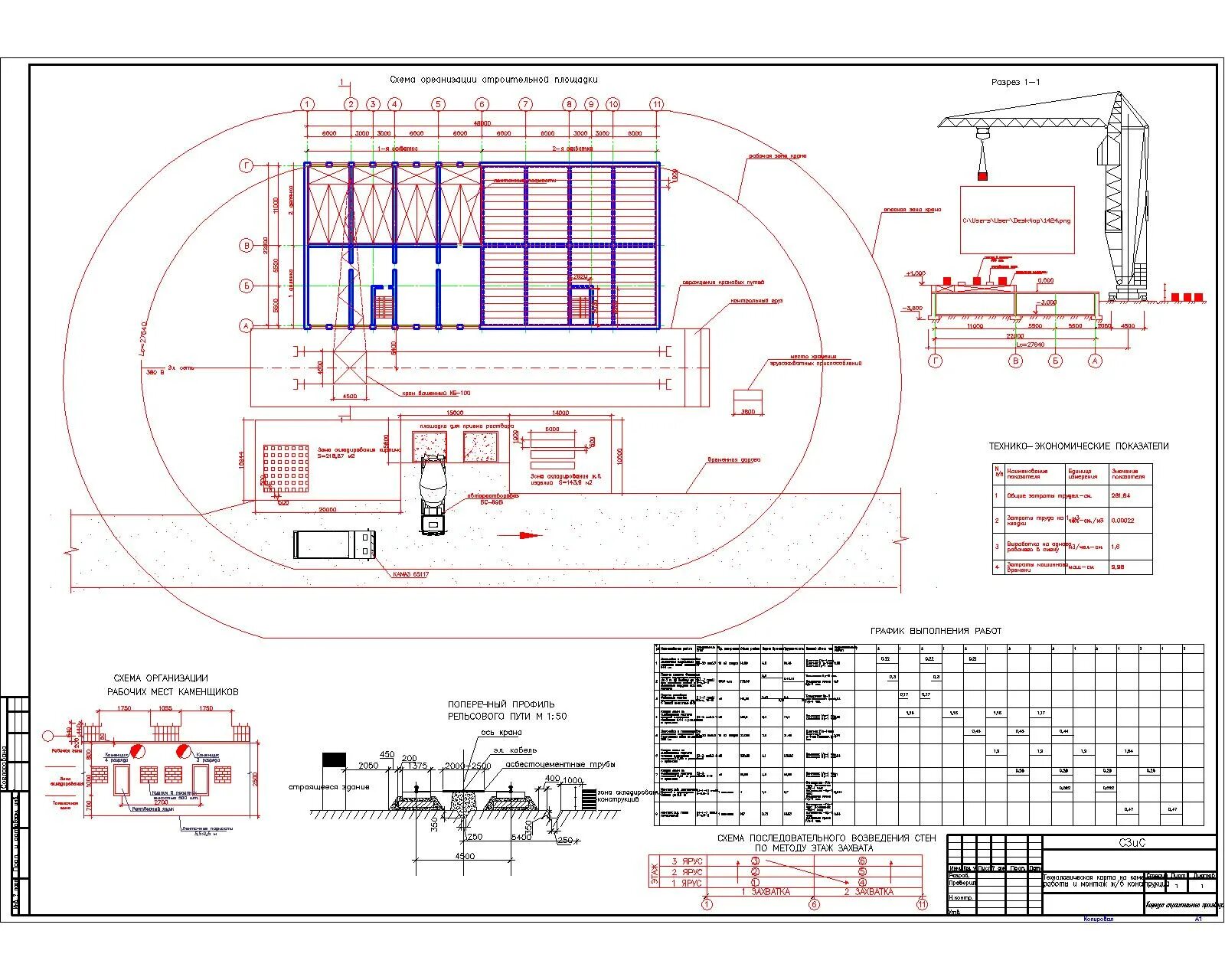 Строительная организация курсовая. Производство строительных работ на площадке схема. Схема организации строительной площадки чертеж. Технологические процессы в строительстве чертежи. ТСП технология строительного производства.