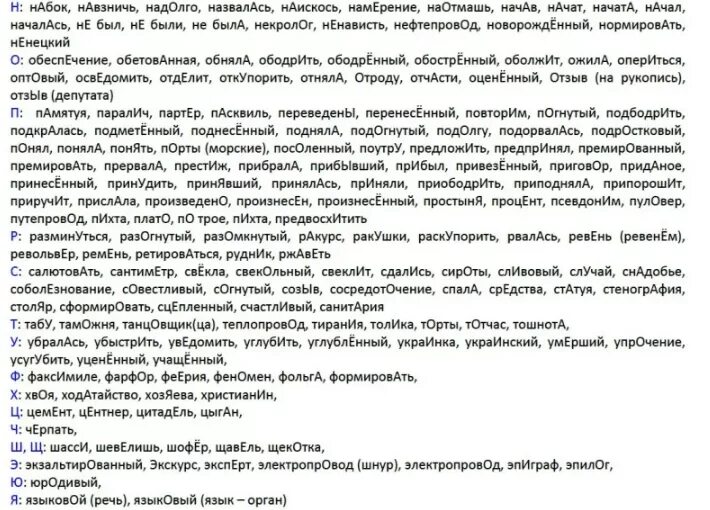 Правильные ударения егэ. Ударения ЕГЭ русский шпаргалка. Ударения русский язык ЕГЭ шпаргалка. Ударения ЕГЭ. Ударения ЕГЭ шпора.