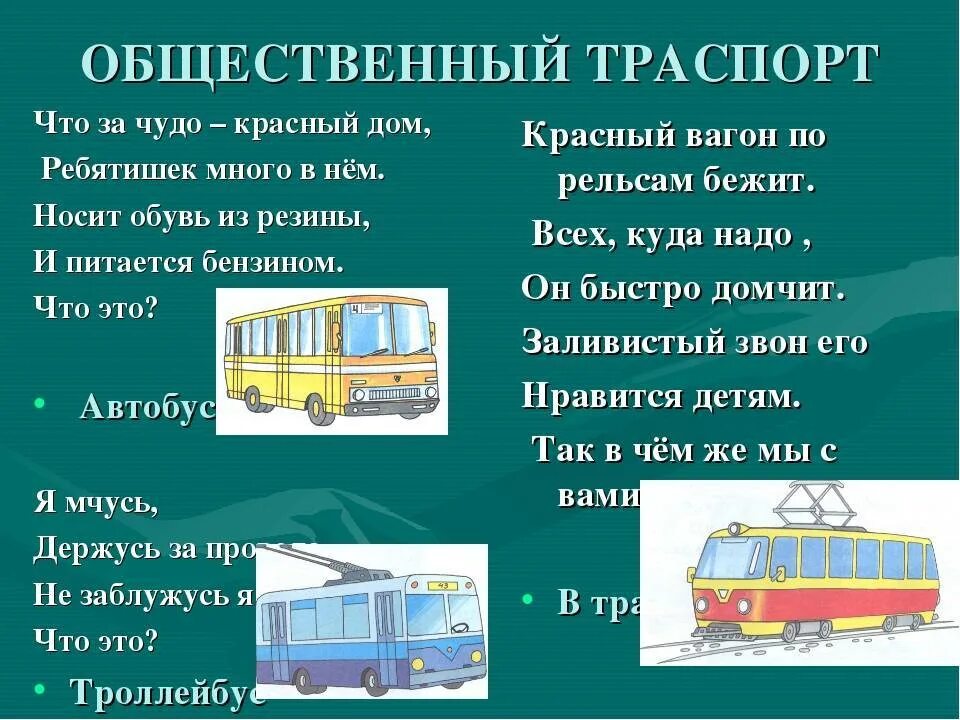 Городской транспорт. Правила поведения в общественном транспорте. Общественный транспорт трамвай. Виды городского транспорта.