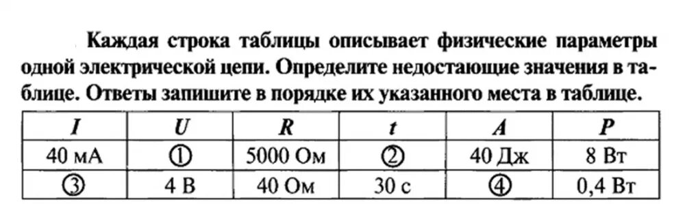 Картинки НЕДОСТАЮЩИЕ ПАРАМЕТРЫ