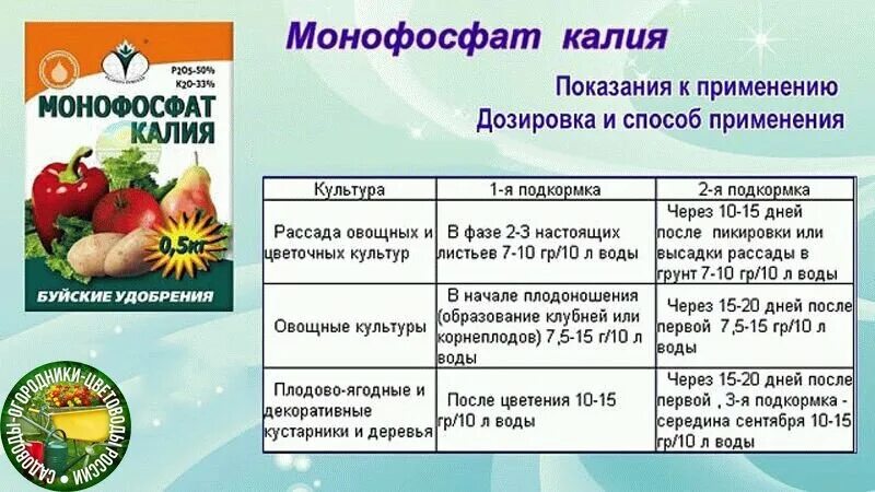 Можно ли поливать монофосфатом калия