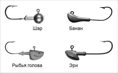 Как правильно подобрать джиг головку