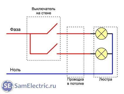 Расключение светильников