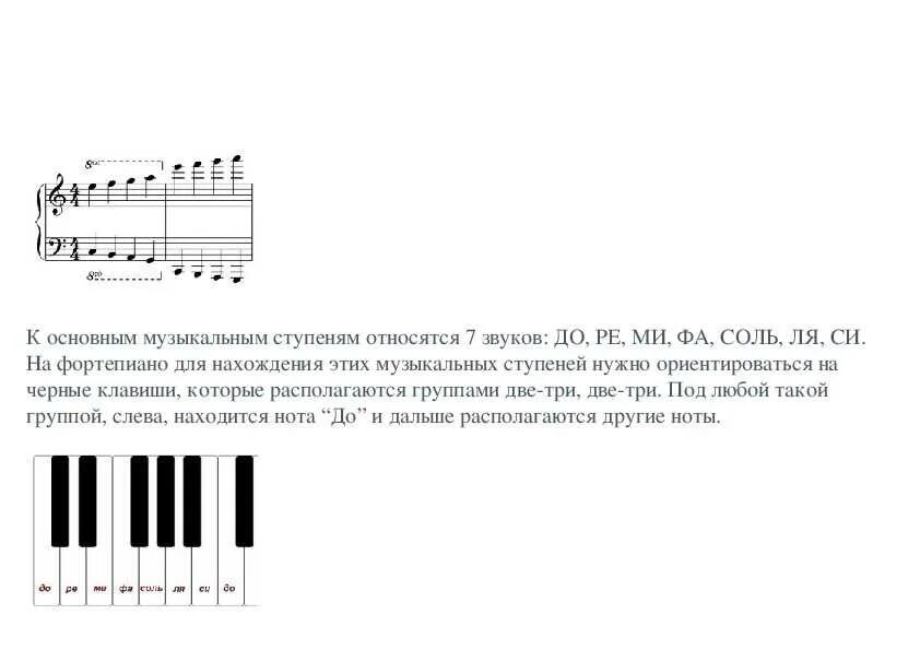 Ноты как читать для начинающих. Нотная грамота для начинающих на синтезаторе 61 клавиша. Нотный стан для синтезатора для начинающих. Нотная грамота с нуля самоучитель для пианино. Нотная грамота для фортепиано для начинающих теория.