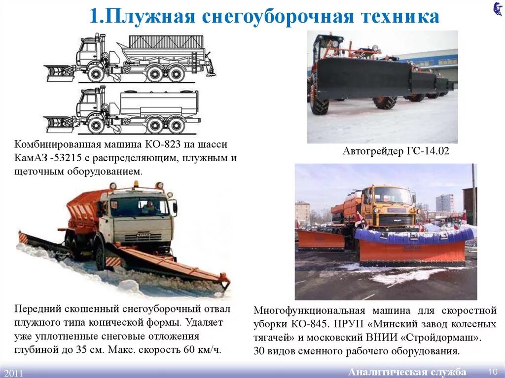 При работе однопутных снегоочистителей