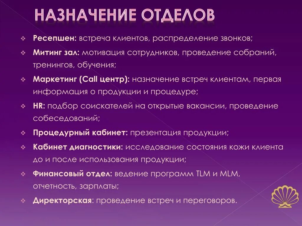 Назначение переговоров. Презентация отдела пример. Как назначить встречу клиенту. Презентация отдела обслуживания клиентов. Назначение встречи.