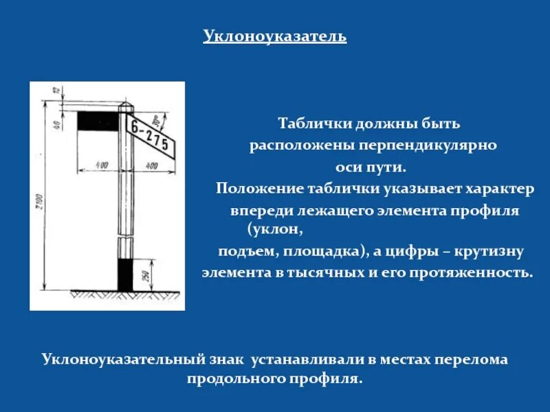 Что не указывается на табличках которыми должны