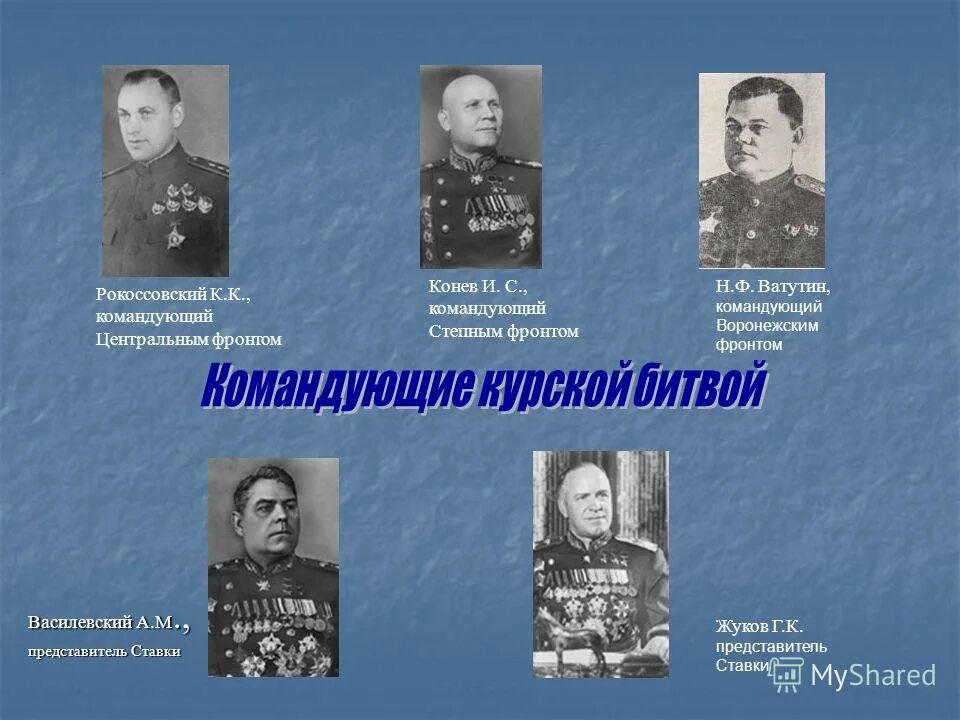 Командующий центральным фронтом. Курская дуга василевский. конев и с командующий степным фронтом. ватутин рокоссовский конев фронт. а м василевский курская битва.