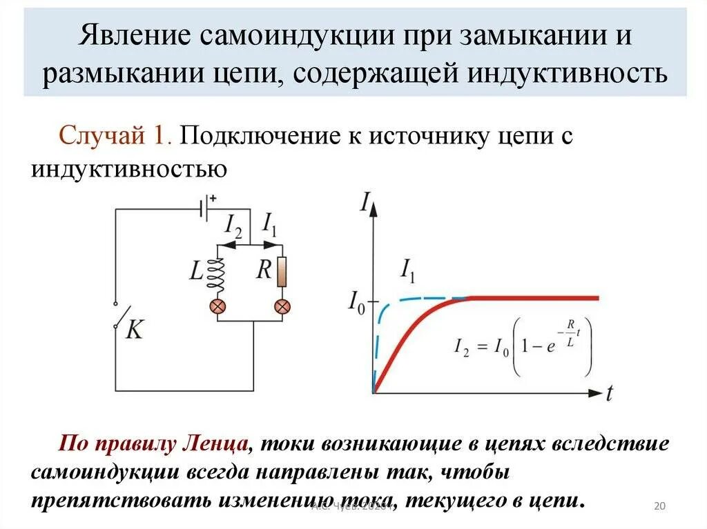 Направление тока при замыкании ключа. Катушка индуктивности физика 9 класс. Токи при замыкании и размыкании цепи содержащей Индуктивность. Явление самоиндукции Индуктивность. Индуктивность 9 класс физика.