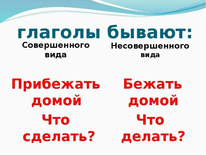 Как отличать совершенный и несовершенный. Совершенный и несовершенный вид глагола 4 класс. Таблица совершенный и несовершенный вид глагола 5 класс. Глаголы совершенной и несовершенной формы.