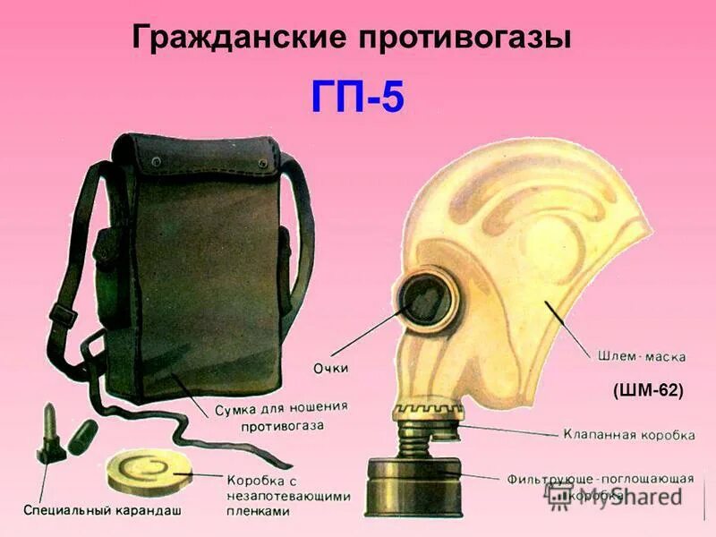 Гопкалитовый патрон для противогаза. Советский противогаз гп-5. Противогаз гп 4. Противогаз гп 5 черный. Гп 5 8.