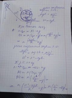 С вершины наклонной плоскости