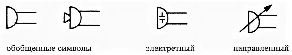 Обозначение микрофона на схеме - - RadioLibrary