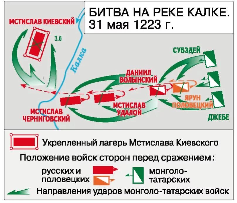 Карта битва на реке Калке 31 мая 1223 года. 31 Мая 1223 г. на реке Калка. Битва на реке Калка 1223 год. Битва на реке Калка место сражения.