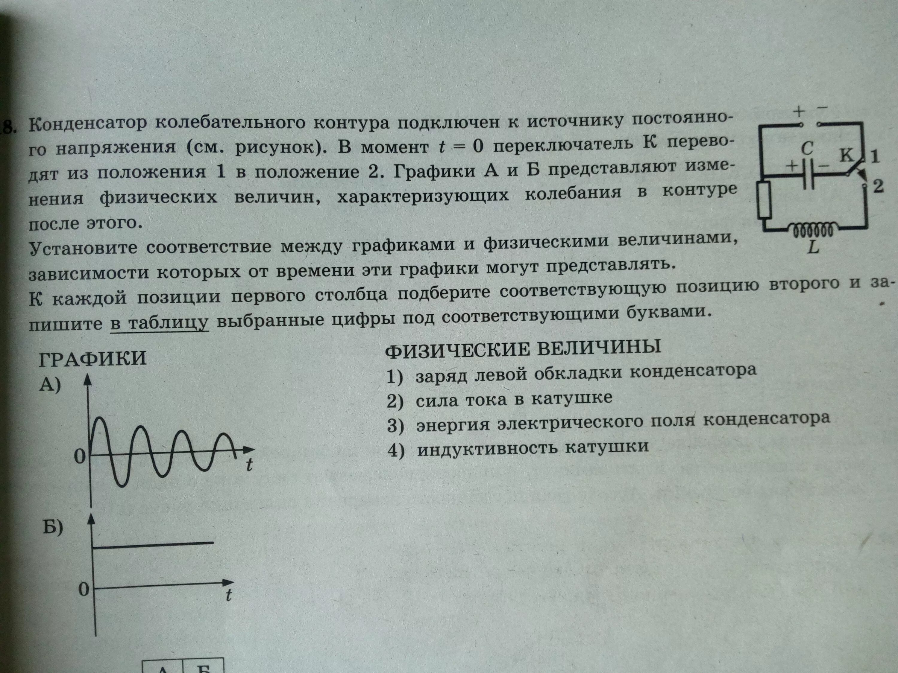 В таблице показано как изменялся заряд конденсатора. Конденсатор идеального колебательного контура. Конденсатор в колебательном контуре. Конденсатор подключен к источнику в колебательном контуре. Графики конденсатора колебательного контура.