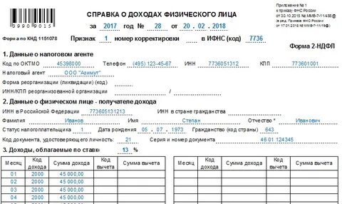 Данные о доходах физического лица