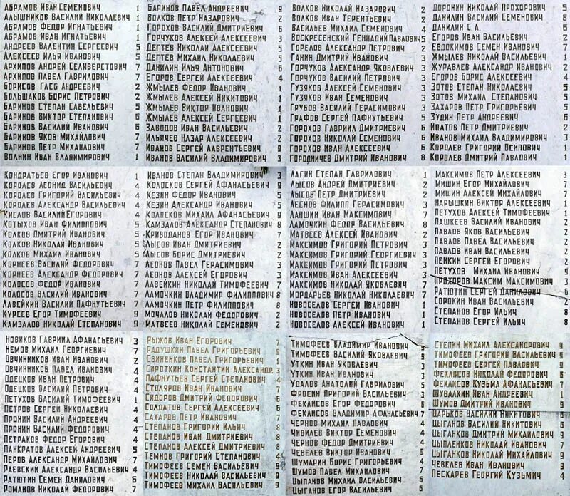 список фамилий картинка. список фамилий. древние фамилии. список фамилий погибших. цыганские фамилии список.