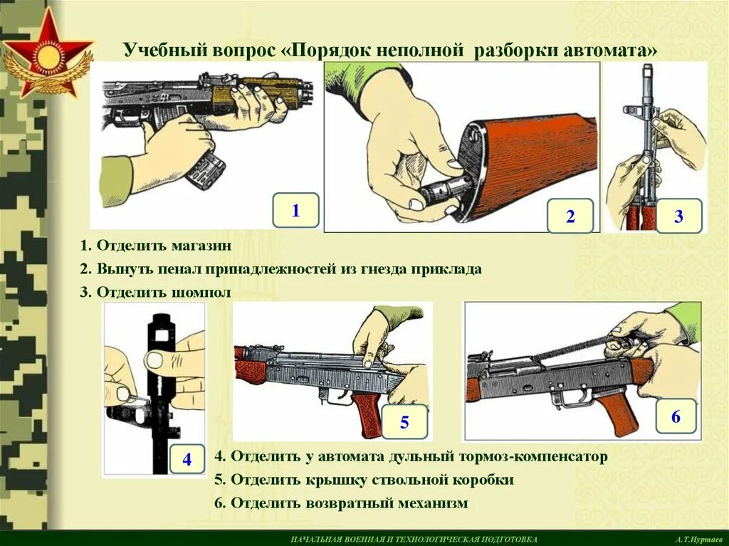 Сборка и разборка автомата Калашникова. Порядок разборки автомата Калашникова. Порядок сборки автомата. Сборка автомата Калашникова порядок. Сборка разборка аппаратов