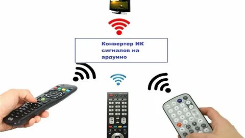 Транслируемый сигнал на пульте