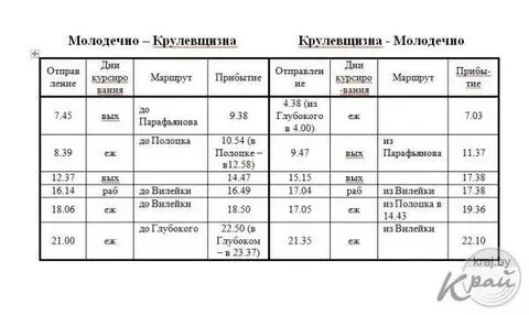 Расписание бояры молодечно
