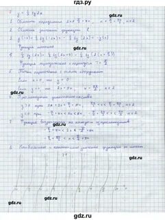 Решебники самостоятельных работ