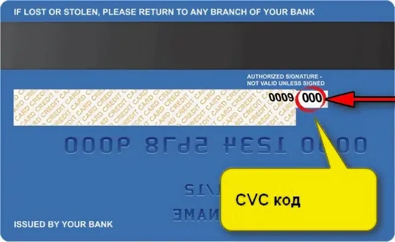 Сбербанк как узнать cvc карты