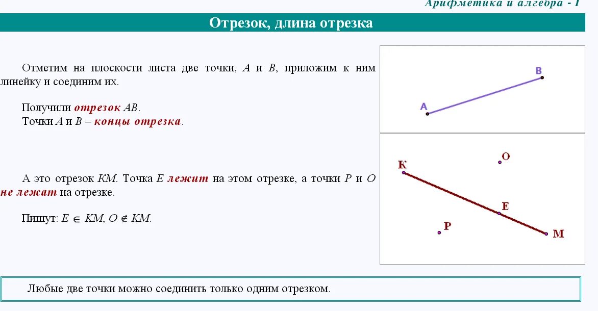 Как называется длина отрезка аb. Как называется длина отрезка аb