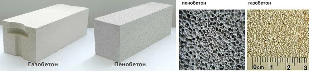 Блок газобетонный 600*100*250 d500. Газо пенобетон. Газо пенобетон. Дом из газобетона с эркером. Ячеистый бетон и газобетон отличия.