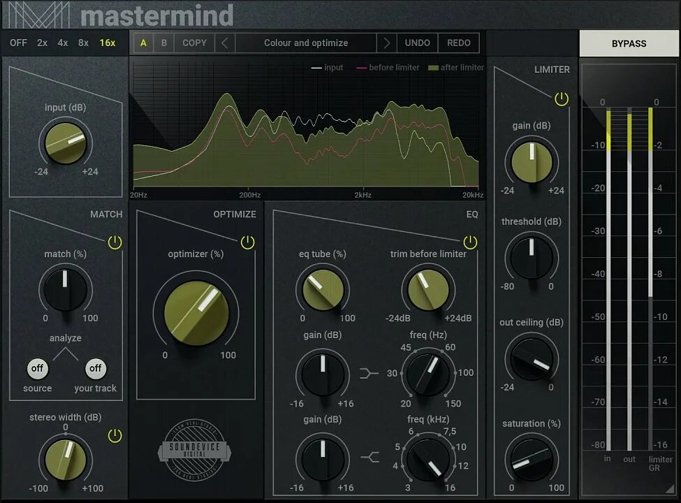 Мастеринг плагин. Диджитал плагин. Mastermind VST. United Plugins. Mastering plugins