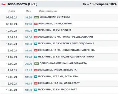 Биатлон кубок содружества 2024 расписание мурманск