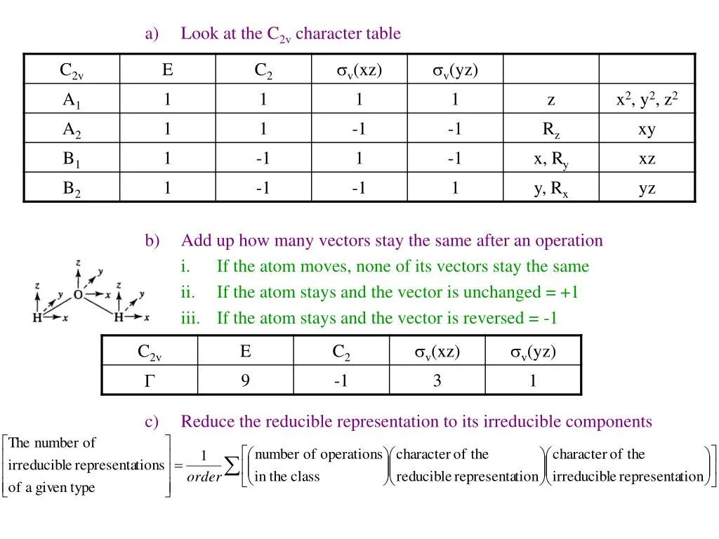 Character tables. Character that i таблица. Ln Expert Groups. Таблица. Dichloroethane character Table of point Groups solutions for c2.