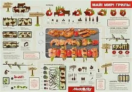 Рассчитать мясо на шашлык на человека. Шашлык инфографика. рецепты шашлыка инфографика. список продуктов на шашлыки. инфографика способы приготовления шашлыка.