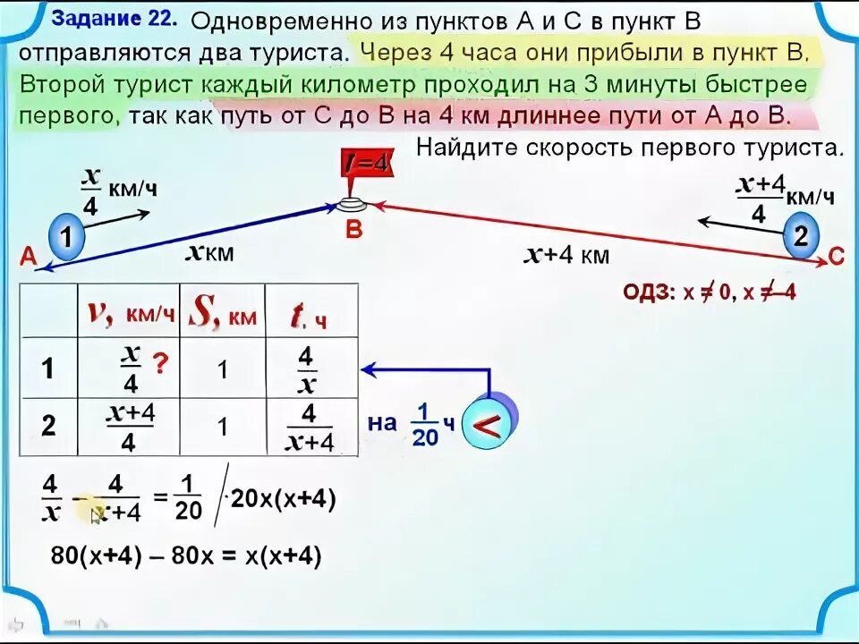 Два туриста вышли с базы. Задачи на движение по воде. Задачи на скорость ОГЭ. Задачи на движение ОГЭ. Задача на путь из пункта а в пункт в.