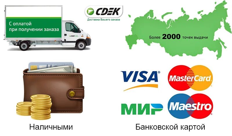 Телефоны оплата при получении. Доставка и оплата. оплата при получении товара. оплата наличными при получении. доставка и оплата картинки.