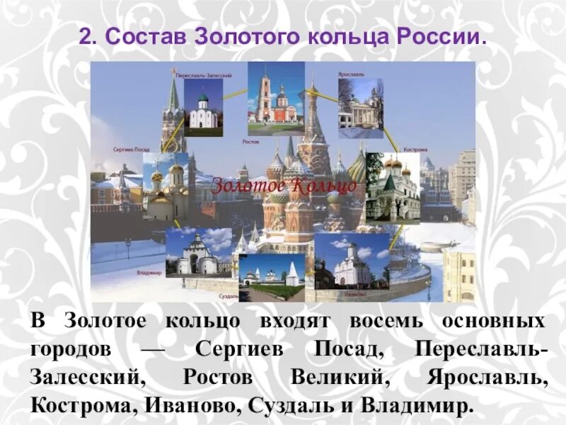 Путешествие по городам россии 3 класс. Музей путешествий золотое кольцо России. Проект музей путешествий золотое кольцо России. Музеи золотого кольца России проект 3 класс окружающий мир.