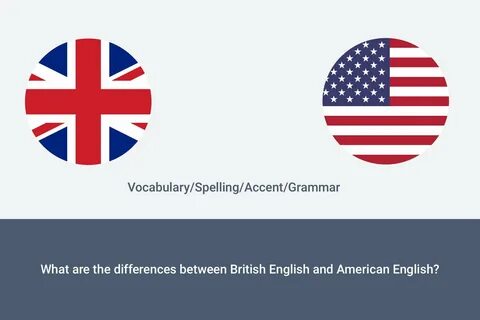 Us english and other englishes