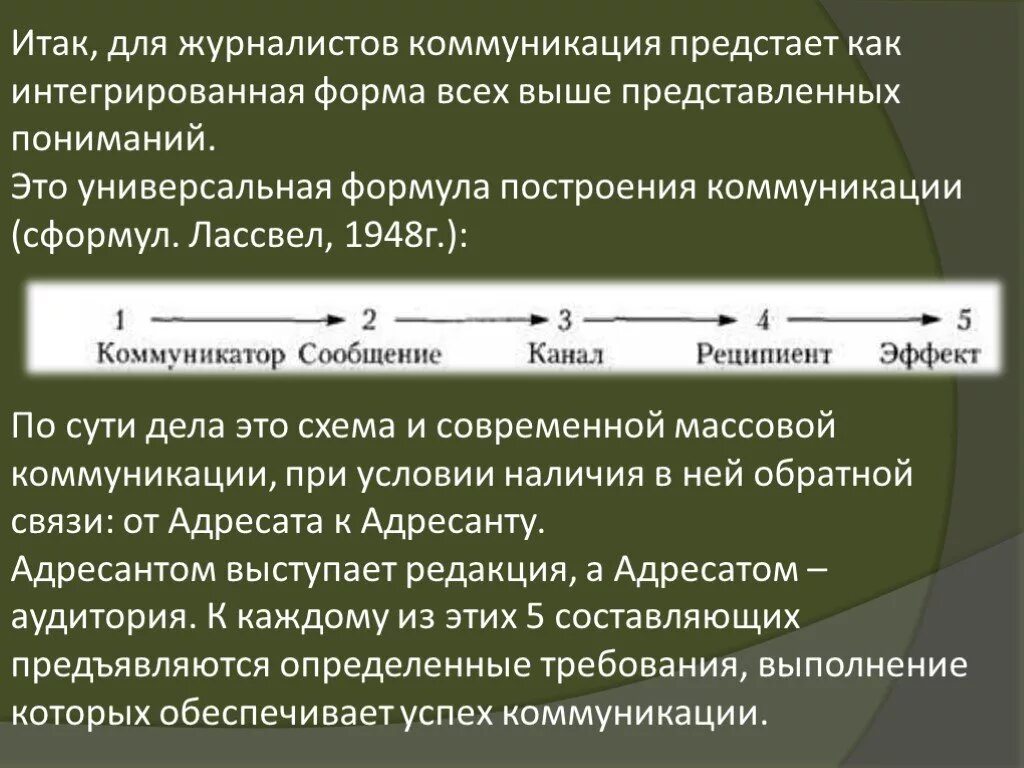 Коммуникация формулы. Коммуникация формулы. Формула коммуникации. Коммуникация через формулы. Модель лассуэлла коммуникация схема.