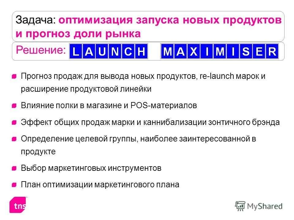 продуктовая линейка в маркетинге. презентация запуска нового продукта. Siyoma завод. запуск новой линейки продуктов. разработка продуктовой линейки.