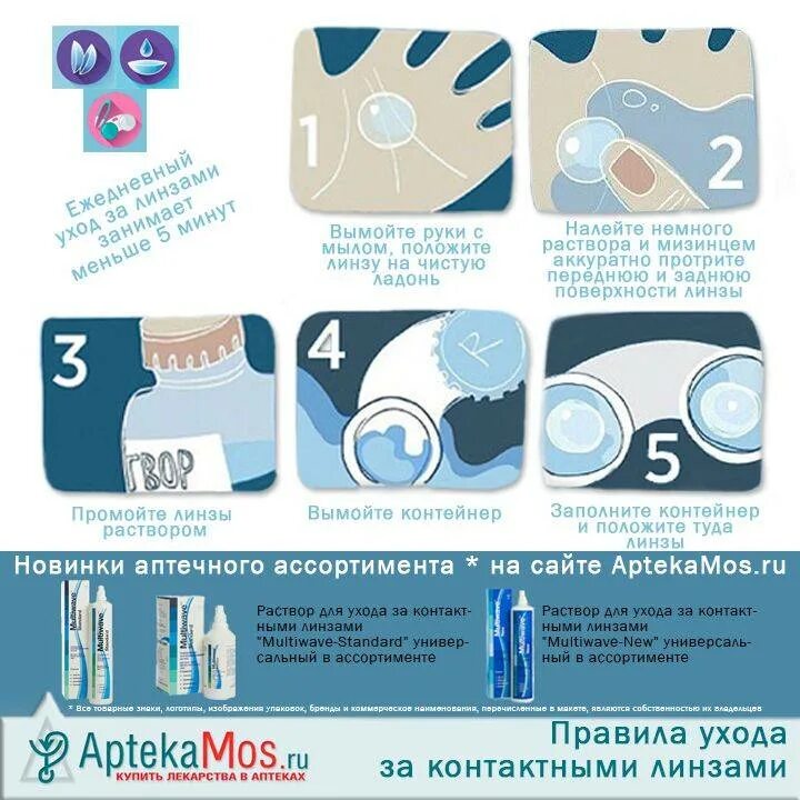 Можно ли хранить линзы. Уход за контактными линзами. как ухаживать за контактными линзами. советы по уходу за линзами. правила как носить линзы.