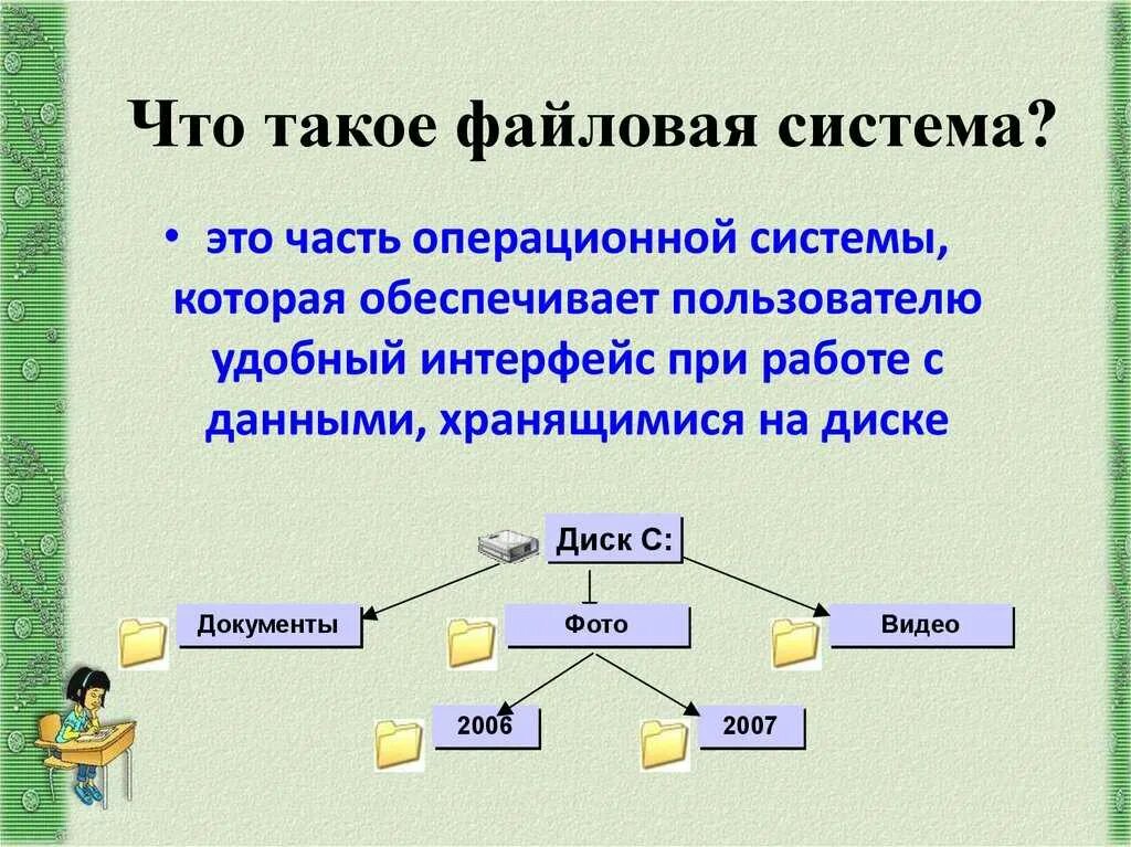 Файл, имя файла, файловая система. Файловая система 7 класс информатика. Работа с файлами в сети. Схема файловой структуры. Файловая система и файловая структура.