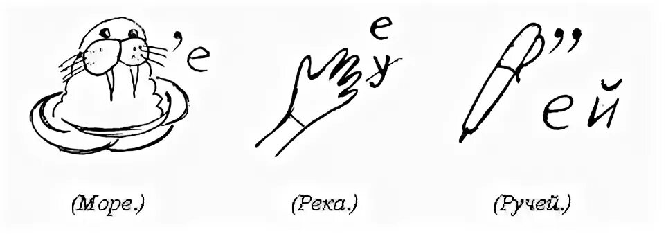 Водные ребусы. Ребусы на тему вода. Ребусы про воду. Ребус река для детей. Ребус на слово вода.