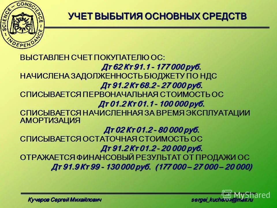 8 учет основных средств. 8 учет основных средств. учет основных средств. счета для учета основных средств. учет и оценка основных фондов предприятия.