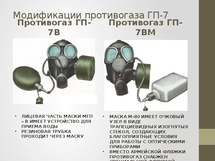 Поможет ли противогаз. Противогаз ГП-7б комплект. Противогаз ГП-7бт. Противогаз фильтрующий ГП-7 схема. ГП-8 противогаз.