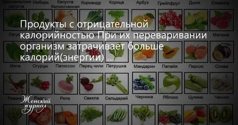Какие фрукты низкокалорийные