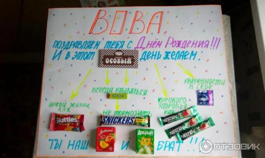 Д ватман. Рефераты на ватмане. надпись на ватмане с картинками. имена на ватмане. подарок любимому на новый год на ватмане.
