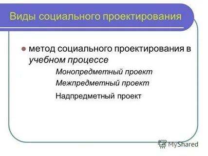 Алгоритм социального проекта