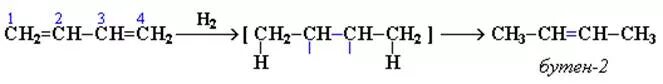 Бутен 1 связи. Гидрирование бутадиена 1 3. Гидратация бутадиена-1.3 реакция. Гидрирование дивинила реакция. Полное гидрирование бутадиена-1.3.